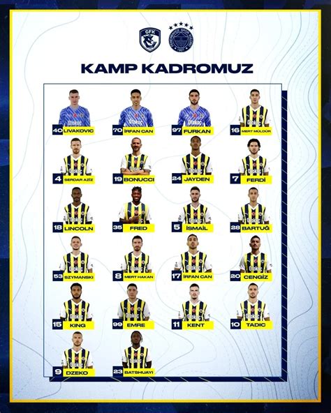 Fenerbahçe'nin Gaziantep FK maçı kadrosu belli oldu!